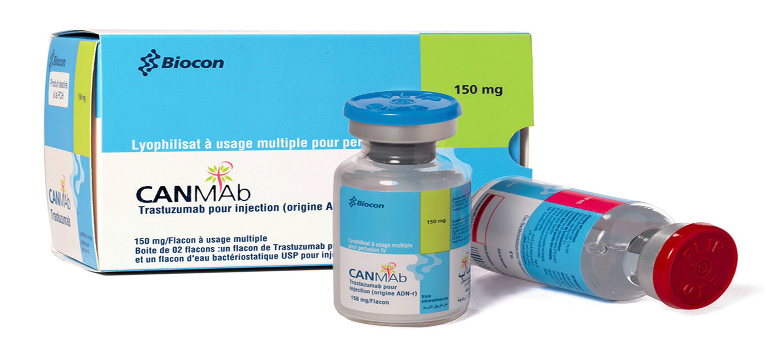 CANMAb 150 mg